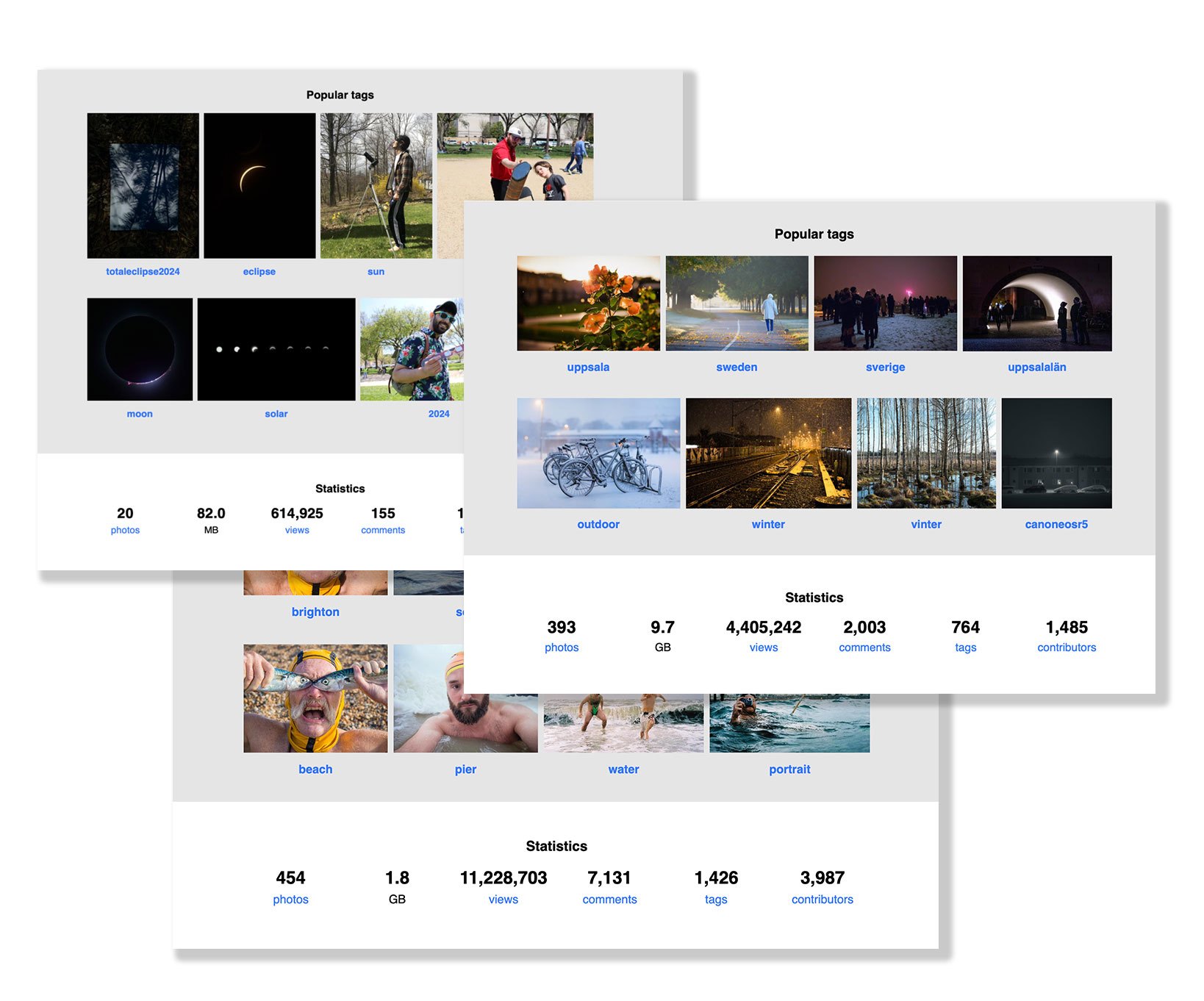 Building Flickr Archives with Data Lifeboat | Flickr Blog